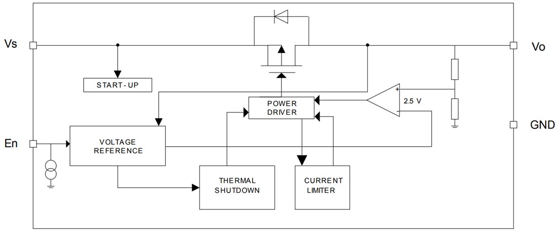 Block Diagram - STMicroelectronics L5050S & L5050SD 5V Low Dropout Voltage Regulators