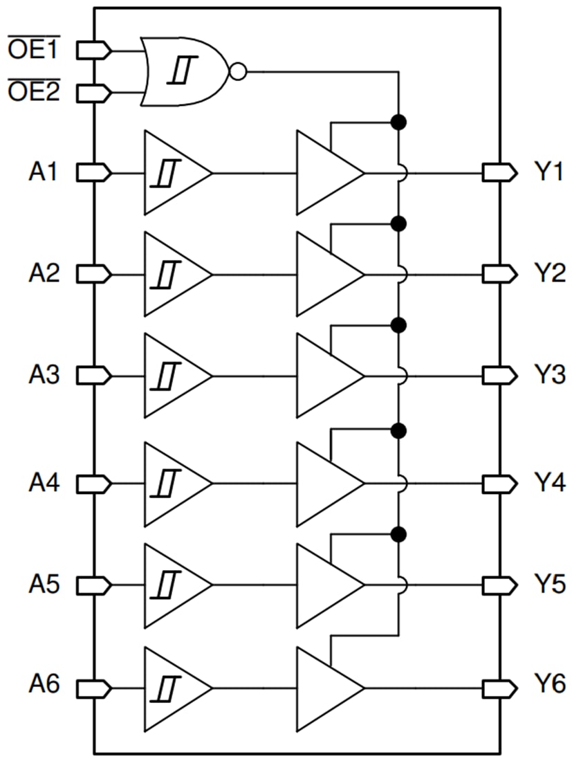 Block Diagram - Texas Instruments SN74HCS365/SN74HCS365-Q1 Hex Buffers/Line Drivers