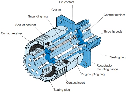 Mechanical Drawing - Amphenol Air LB Germany Circular MIL Spec Connectors