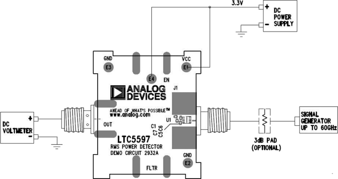 Analog Devices Inc. DC2932A Demonstration Circuit for LTC5597