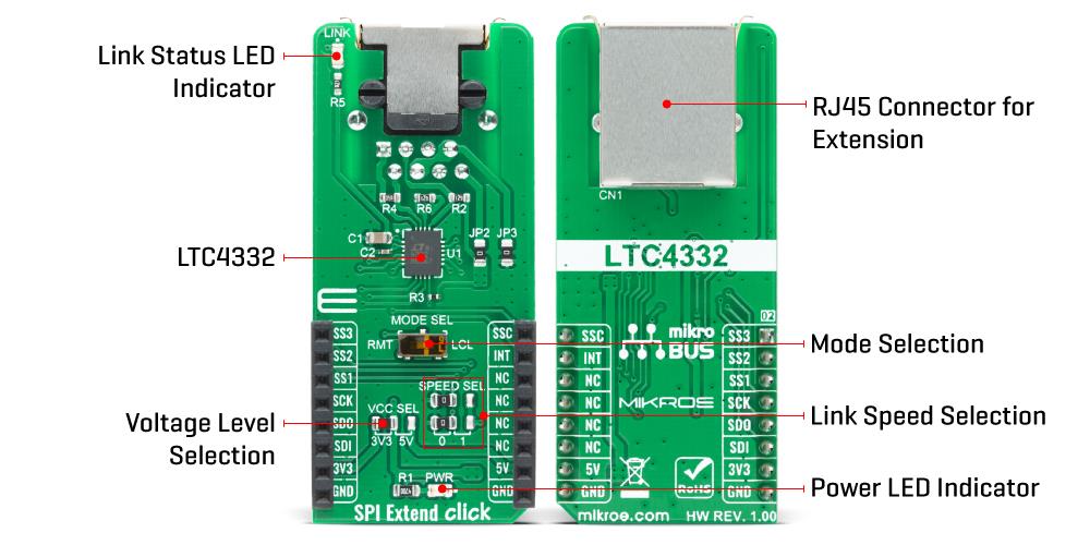 Block Diagram - Mikroe SPI Extend Click