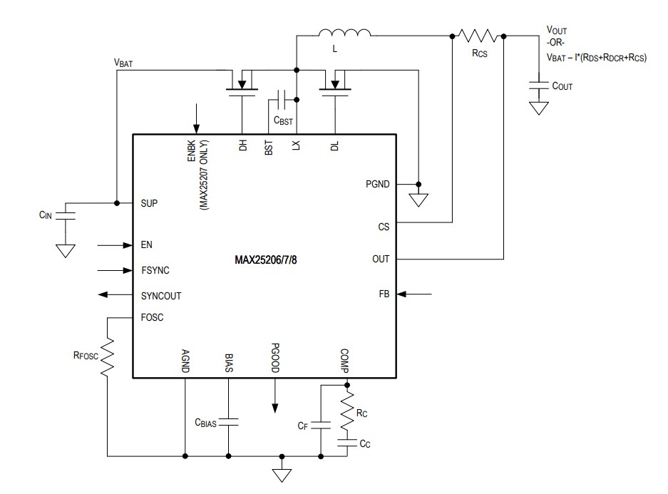 Block Diagram - Analog Devices Inc. MAX25206/MAX25207/MAX25208 Automotive Controllers