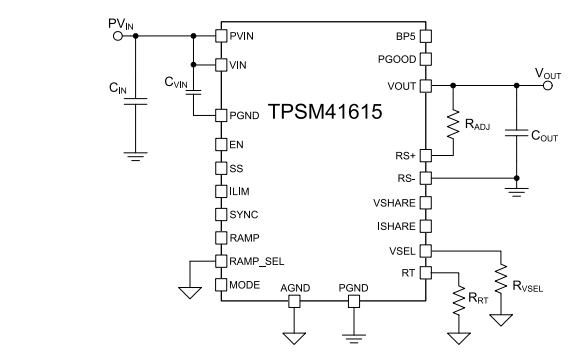 Schematic - Texas Instruments TPSM41615 15A Stackable Power Module