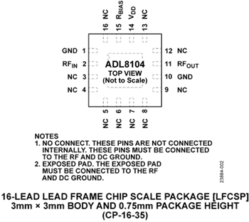 Analog Devices Inc. ADL8104 High Linearity Amplifier