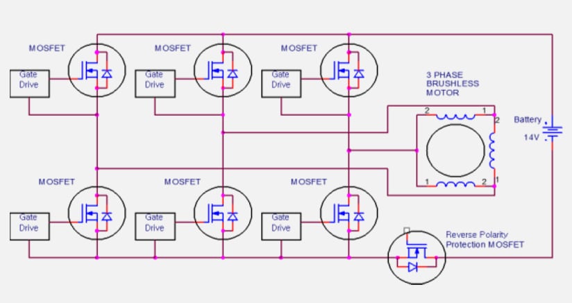 Block Diagram - Nexperia LFPAK33 Trench 9 Automotive MOSFETs