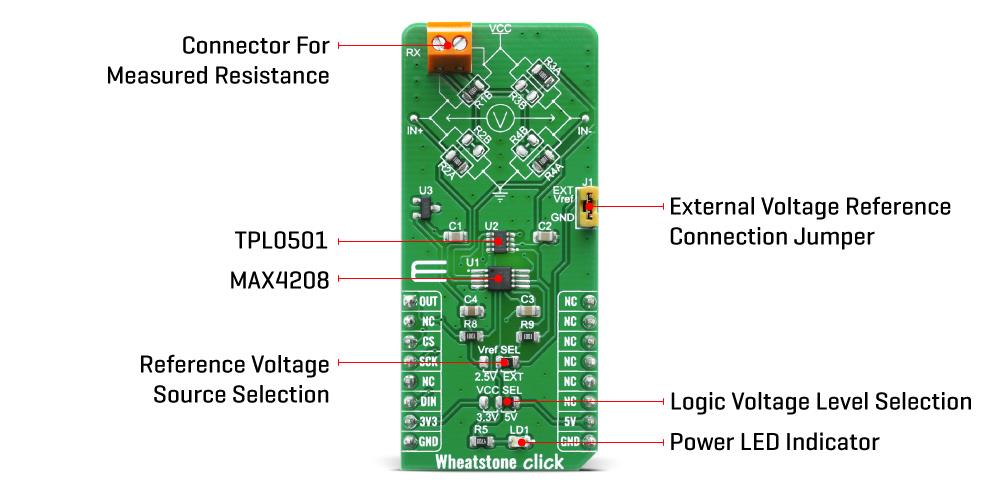 Block Diagram - Mikroe Wheatstone Click