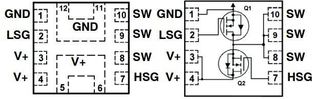 Block Diagram - onsemi NTTFD4D0N04HL & NTTFD9D0N06HL N-Channel MOSFETs