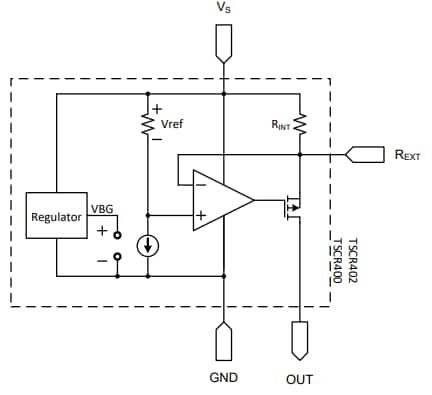 Block Diagram - Taiwan Semiconductor TSCR4x Linear LED Drivers