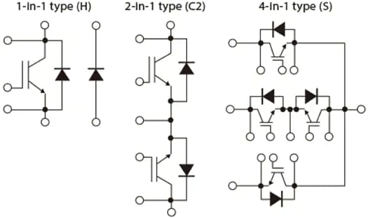 Application Circuit Diagram - Mitsubishi Electric Power Modules for 3-Level Inverters