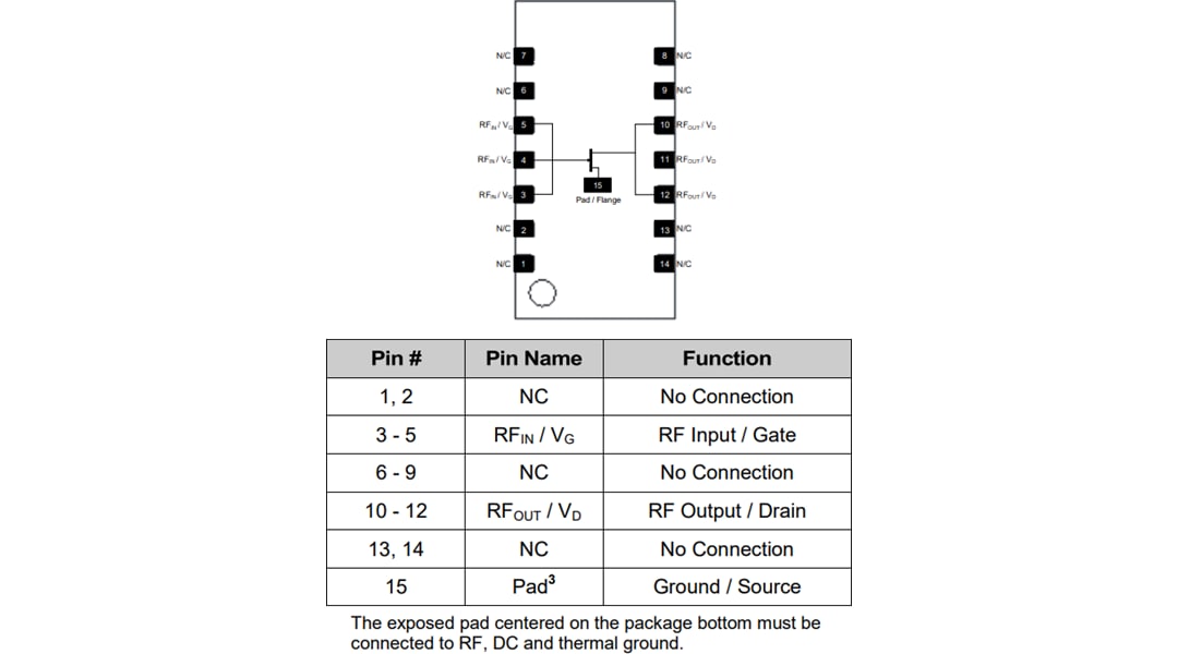 Mechanical Drawing - MACOM MAGX-100027 50V GaN on Si HEMT Amplifiers