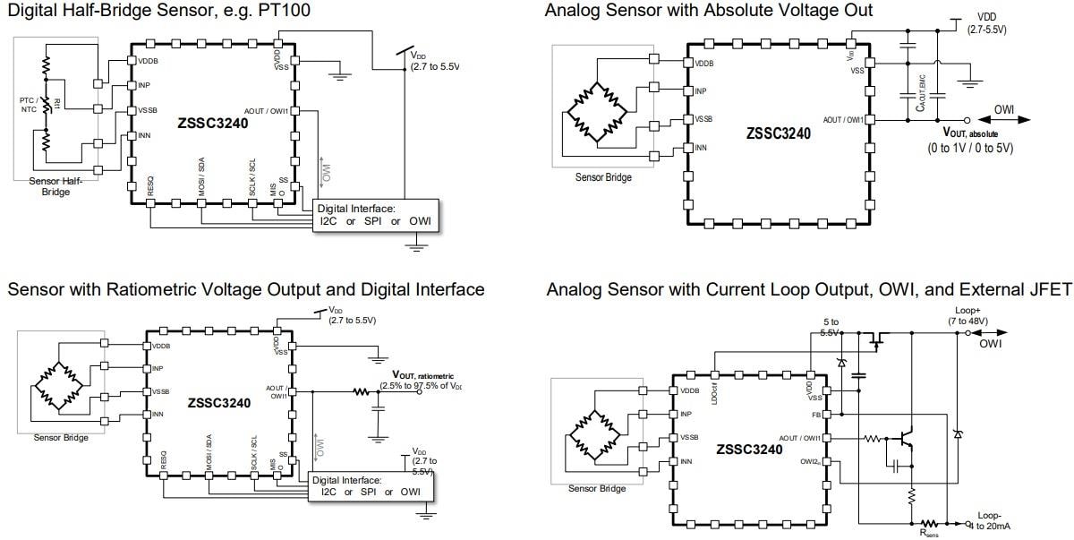 Application Circuit Diagram - Renesas Electronics ZSSC3240 Sensor Signal Conditioner IC