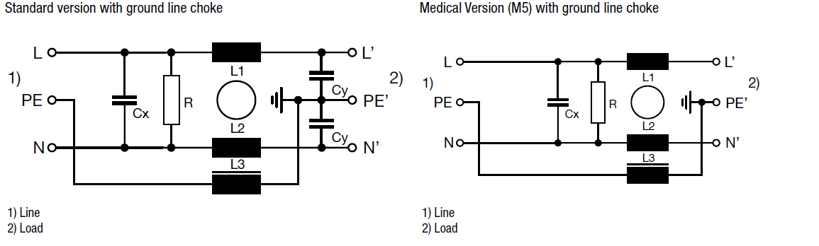 Application Circuit Diagram - Schurter C20F Filtered Power Entry Modules with Choke