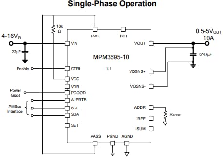 Application Circuit Diagram - Monolithic Power Systems (MPS) MPM3695GMQ-10 Power Module