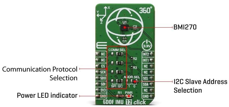Block Diagram - Mikroe 6DOF IMU 12 Click