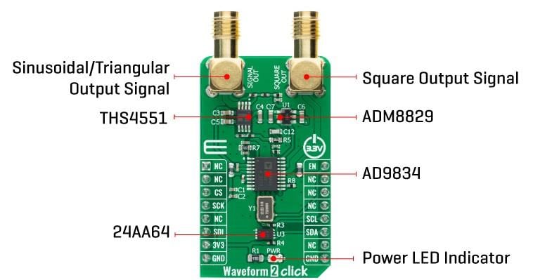 Block Diagram - Mikroe Waveform 2 Click