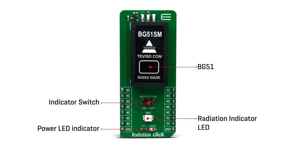 Block Diagram - Mikroe Radiation Click