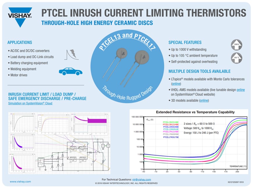 Infographic - Vishay / BC Components PTCEL Inrush Current Limiting PTC Thermistors