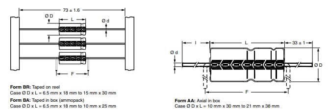 Chart - Vishay / BC Components 125ALS Axial Aluminum Electrolytic Capacitors