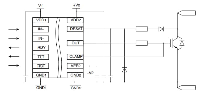 Application Circuit Diagram - onsemi NCV57001F IGBT Gate Driver
