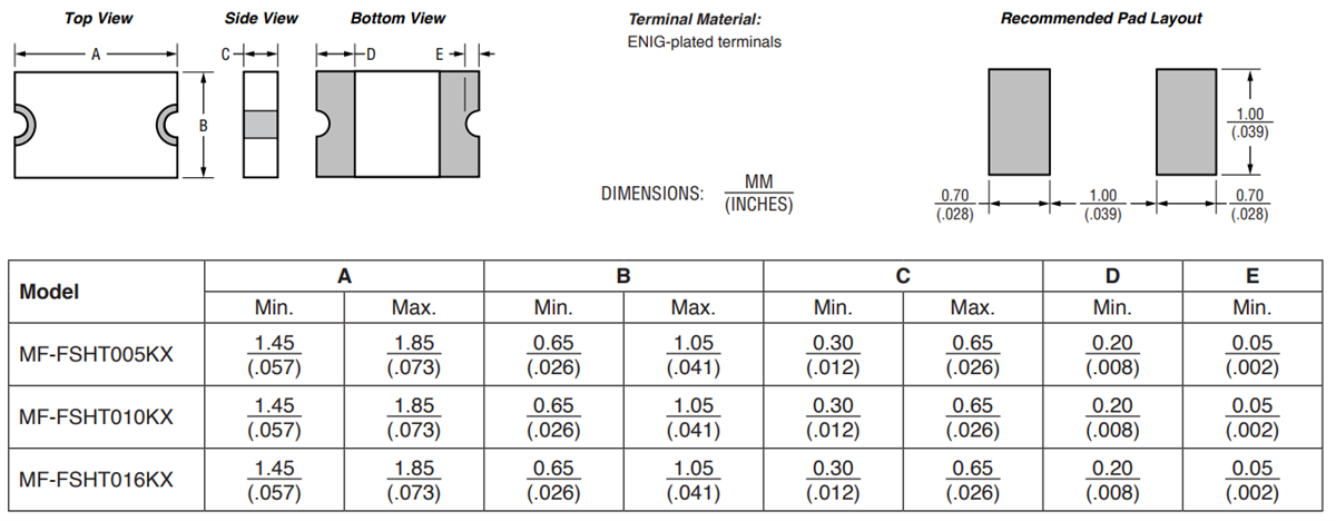 Bourns MF-FSHT PTC Resettable Fuses