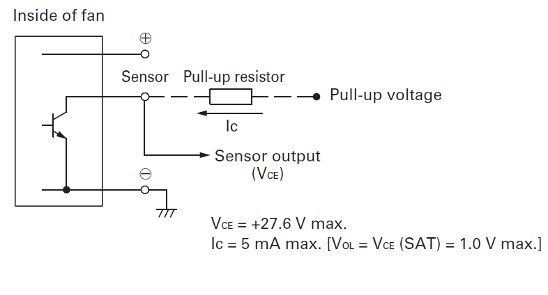 Application Circuit Diagram - Sanyo Denki 9WFA Oil-Proof Fans