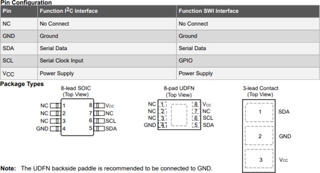 Mechanical Drawing - Microchip Technology ATECC608B CryptoAuthentication™ Devices