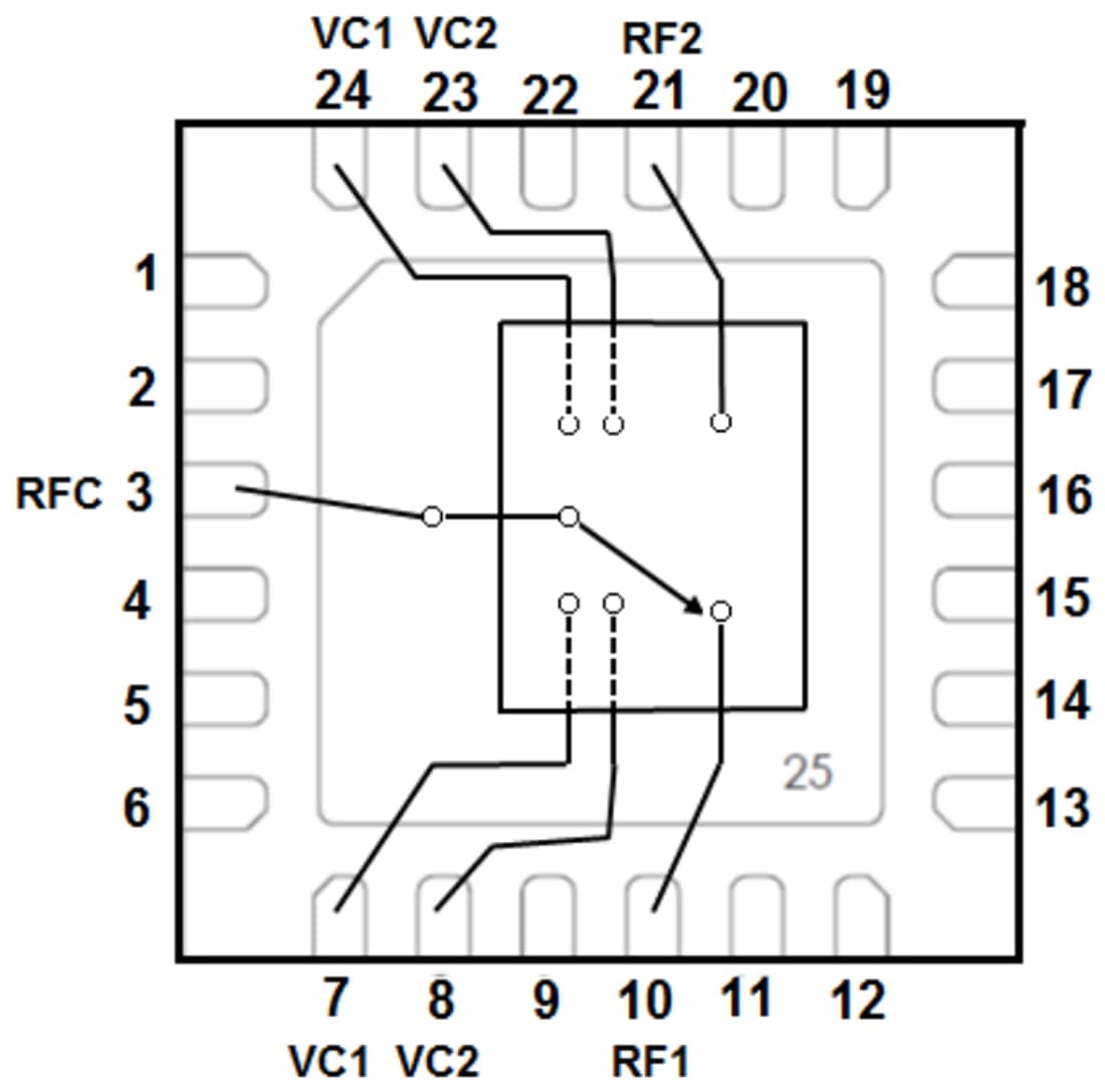 Block Diagram - Qorvo QPC1005 Single-Pole, Double–Throw (SPDT) Switch