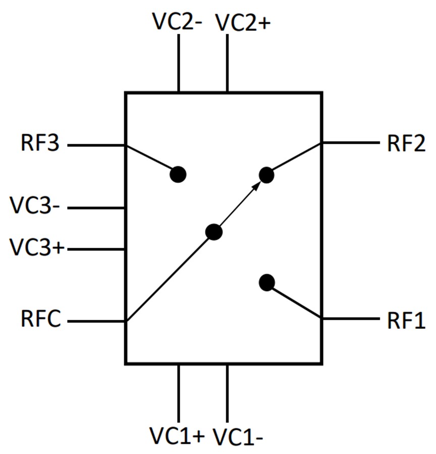 Block Diagram - Qorvo QPC1006 Single-Pole, Triple–Throw (SP3T) Switch