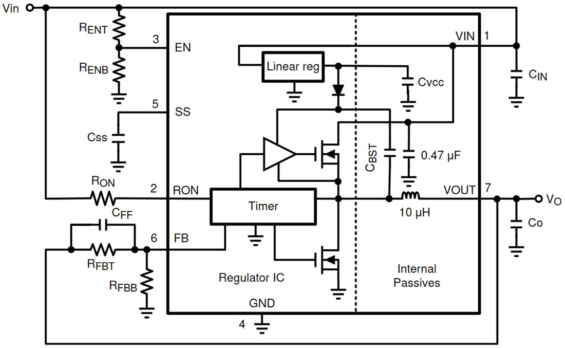 Block Diagram - Texas Instruments TPSM13604H SIMPLE SWITCHER Power Module