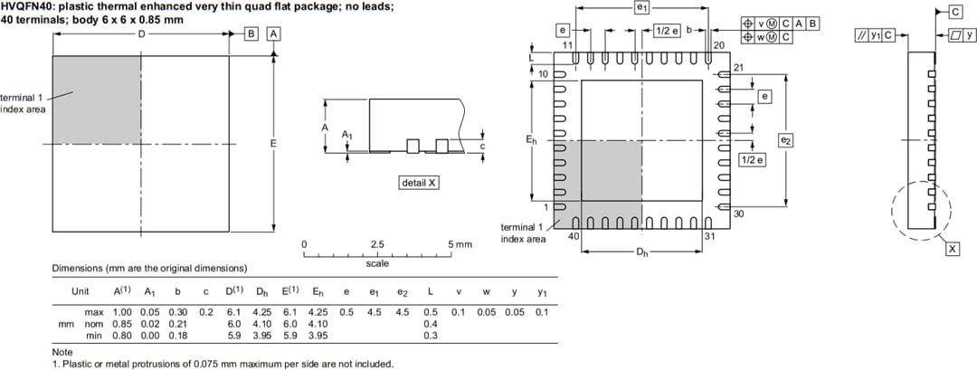 Mechanical Drawing - NXP Semiconductors K32W041A & K32W041AM Wireless Microcontrollers