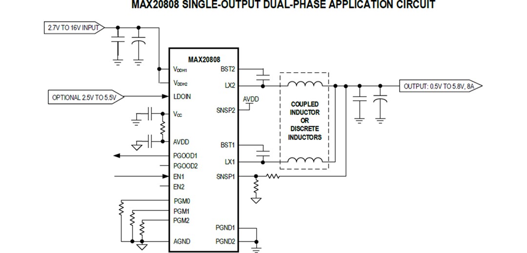 Application Circuit Diagram - Analog Devices / Maxim Integrated MAX20808 Dual-Output Step-Down Switching Regulator