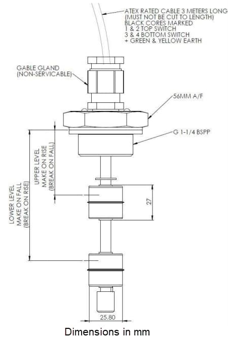 Mechanical Drawing - Cynergy3 / Sensata FLPV Flameproof Float Switches