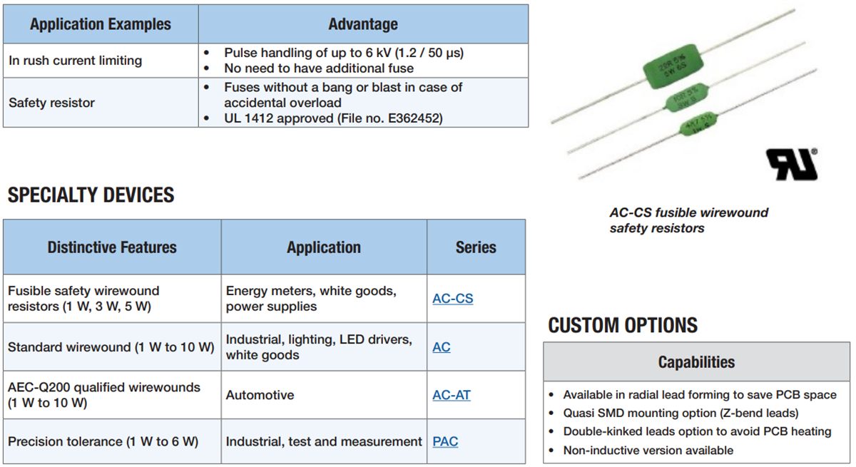 Vishay / Draloric AC-AT Cemented Leaded Wirewound Resistors