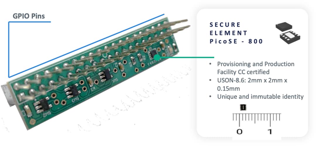 Seeed Studio Kudelski IoT keySTREAM PicoSE Development Kit