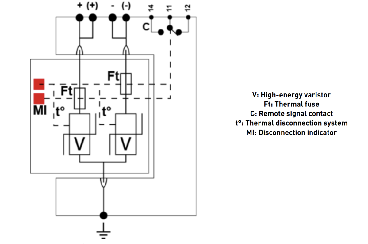 Schematic - CITEL DS240S DIN Rail DC Power Surge Suppressors