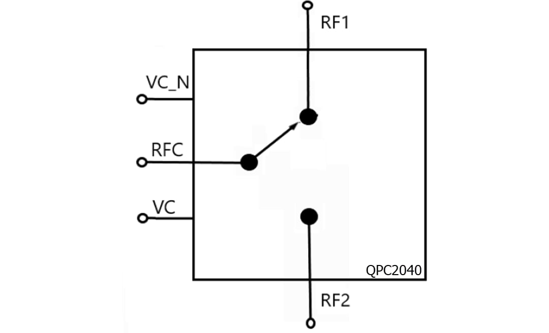 Block Diagram - Qorvo QPC2040 X-Band GaN 10W SPDT Switch