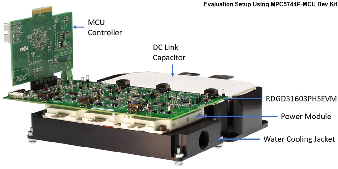 NXP Semiconductors RDGD31603PHSEVM VE-Trac™ Drive Reference Design