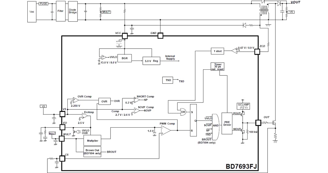 Block Diagram - ROHM Semiconductor BD7693FJ Power Factor Correction Controller