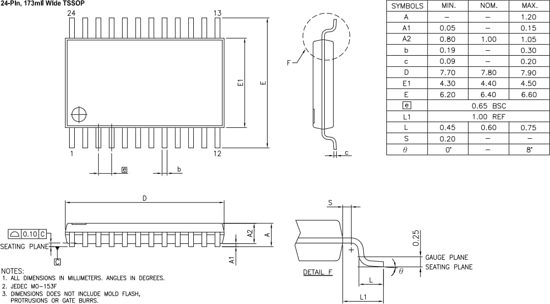 Mechanical Drawing - Diodes Incorporated PI4IOE5V6416Q Automotive I2C-Bus I/O Expander