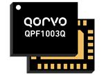 Qorvo QPF1003Q Wi-Fi Front End Module for Automotive