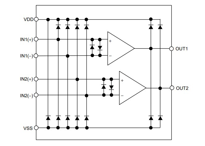 Block Diagram - ABLIC S-19630A CMOS Operational Amplifier