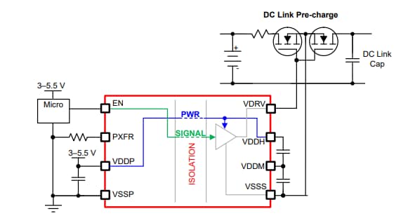 Schematic - Texas Instruments TPSI3050/TPSI3050-Q1 Reinforced Switch Drivers