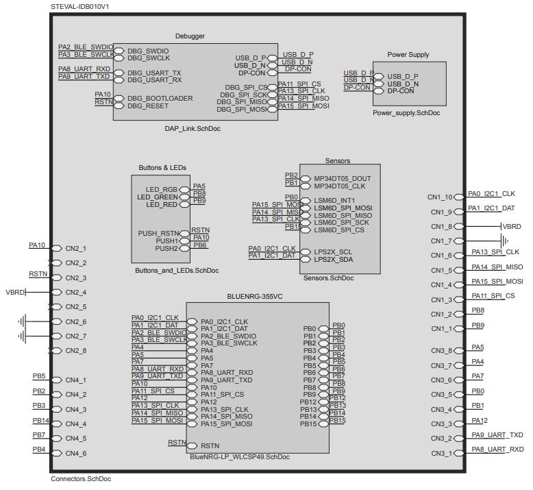 STMicroelectronics STEVAL-IDB010V1 Evaluation Platform