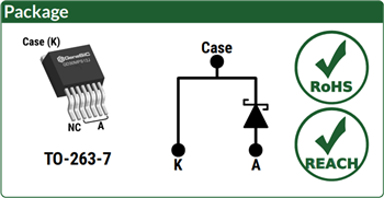 Mechanical Drawing - GeneSiC Semiconductor 4th Generation SiC Schottky MPS™ Diodes