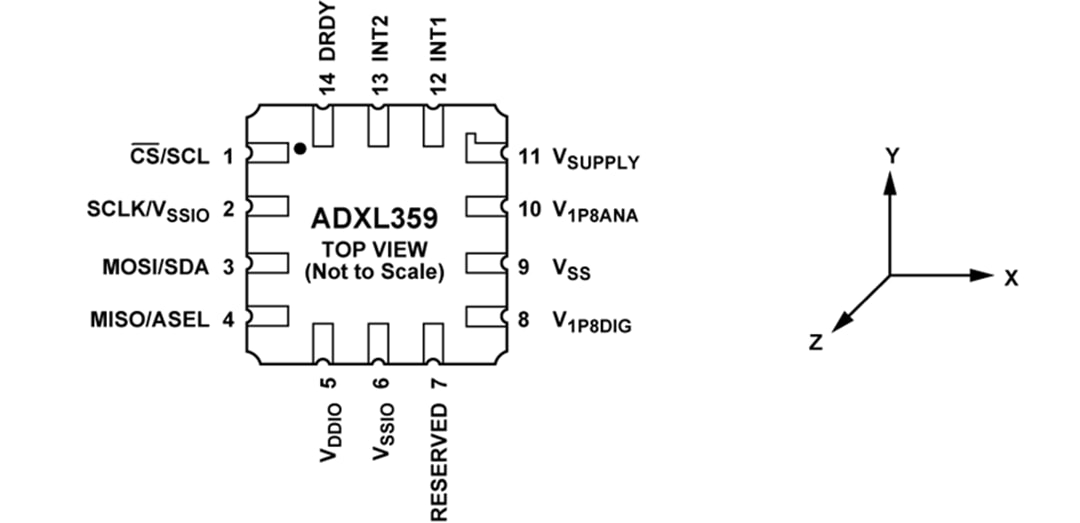 Mechanical Drawing - Analog Devices Inc. ADXL359 Low Power 3-Axis MEMS Accelerometer