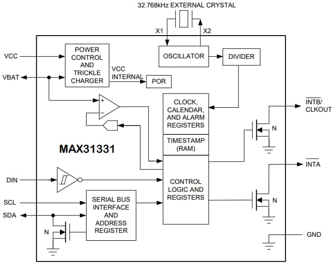 Block Diagram - Analog Devices / Maxim Integrated MAX31331 Ultra-Low-Power I2C Real-Time Clock
