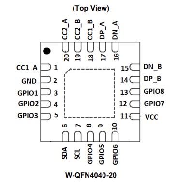 Location Circuit - Diodes Incorporated AP43776Q  USB Type-C™ Protocol Decoder