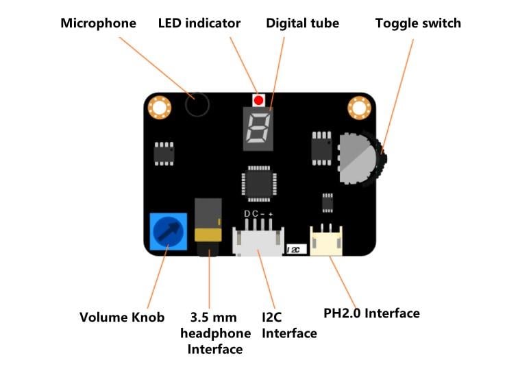 DFRobot Gravity I2C Voice Recorder Module EDU