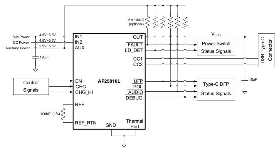 Application Circuit Diagram - Diodes Incorporated AP25810L USB Type-C™ DFP Controller