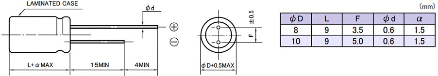 Rubycon PZL Lead-Wire Aluminum Electrolytic Capacitors